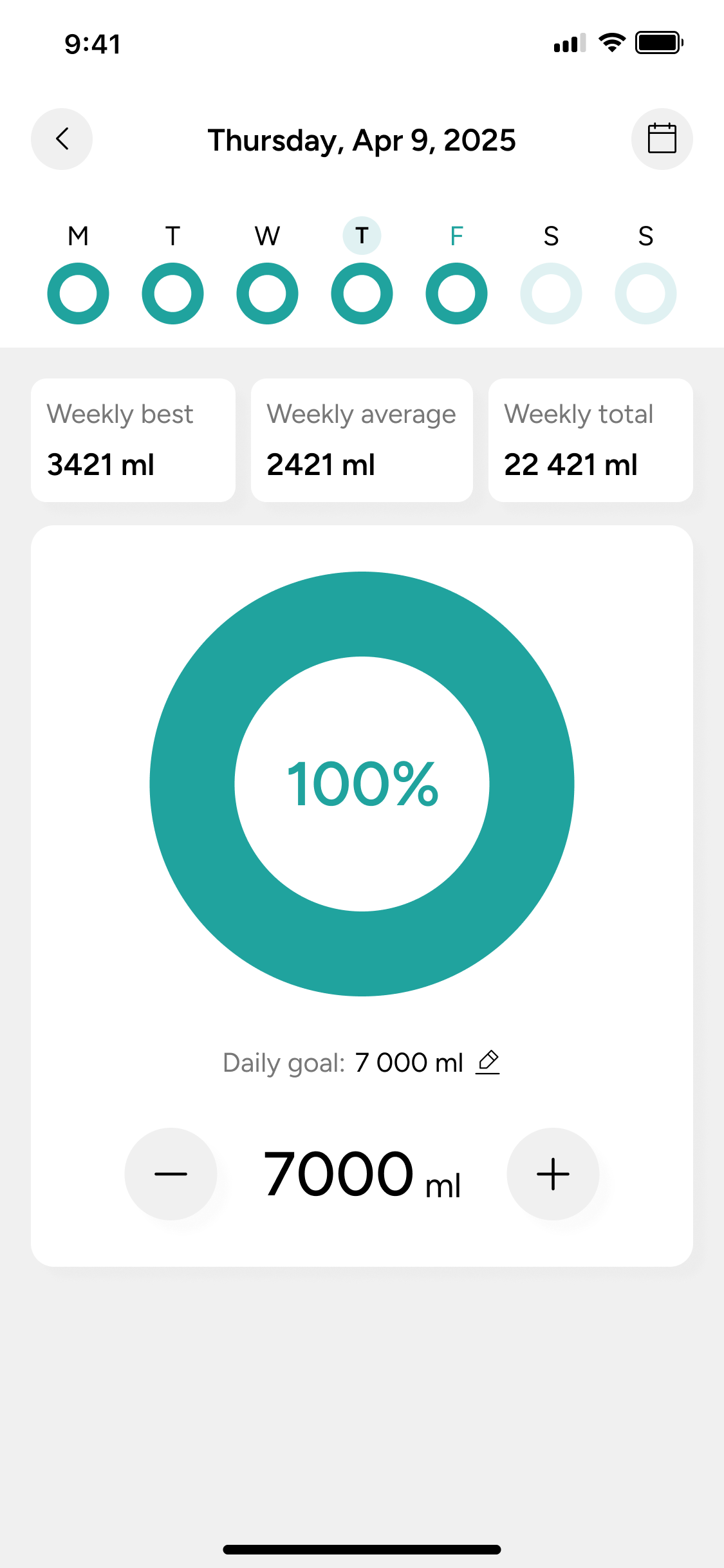 water-tracker